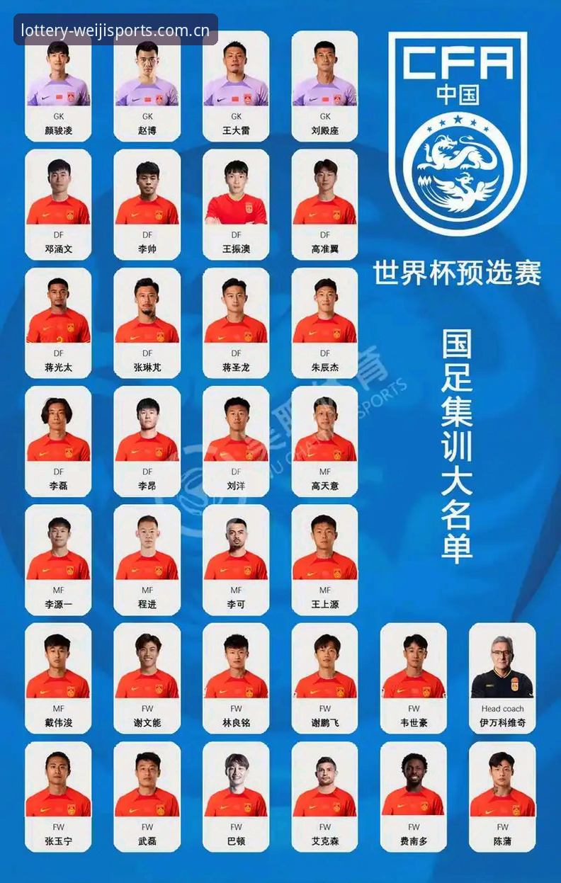 中国足协第三批禁足名单公布，如何通过维基体育平台安全了解足球行业风波？