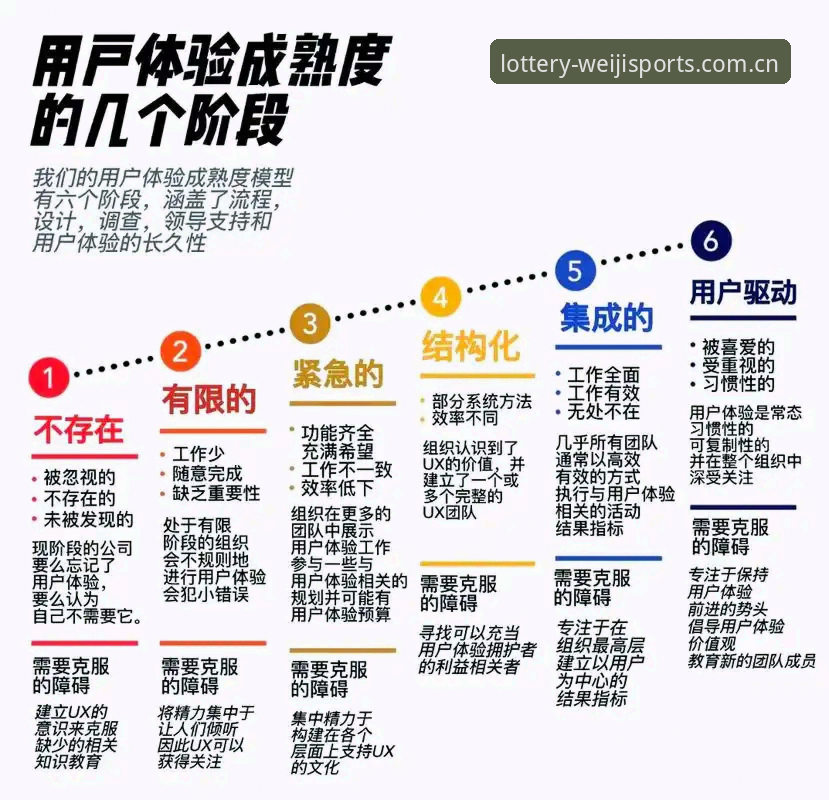 维基体育游戏平台深度分析：功能整合、用户体验与创新突破全面解析