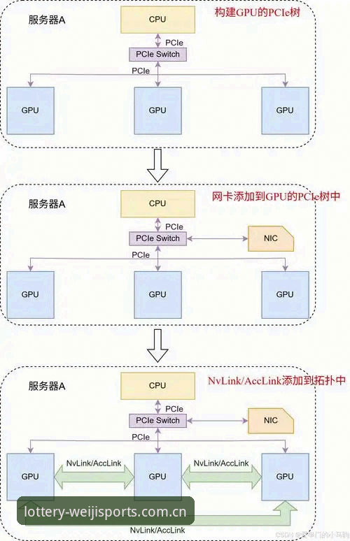 维基体育登录对比操作教程：多终端适配与版本差异详解
